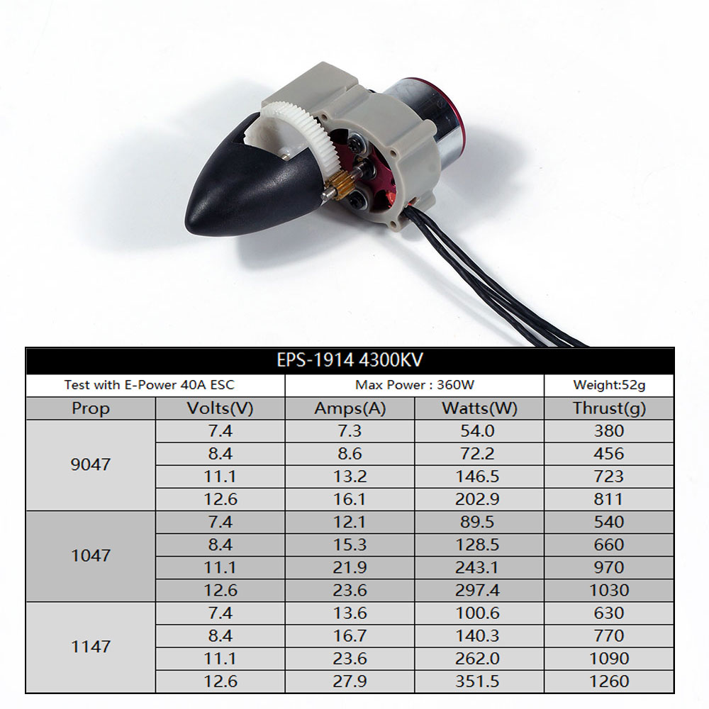 Elektryczny system napędowy DW – Brushless Motor Thrust Test Stand recenzja i cena