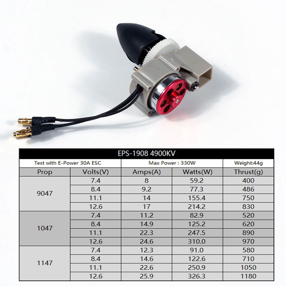 Elektryczny system napędowy DW – Brushless Motor Thrust Test Stand recenzja i cena